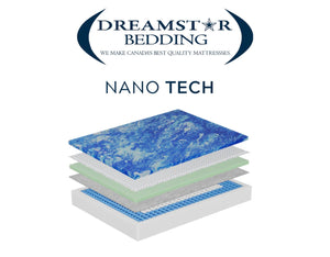 DreamStar Nano Tech Mattress