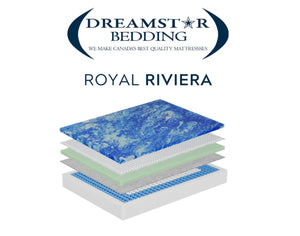 DreamStar Royal Riviera Mattress